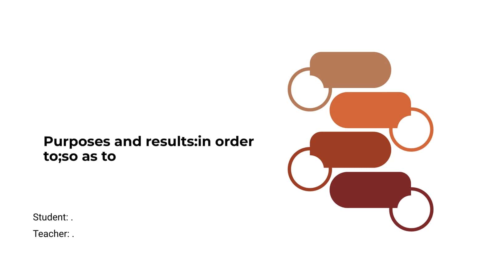 Understanding 'In Order To' for Clear Goals