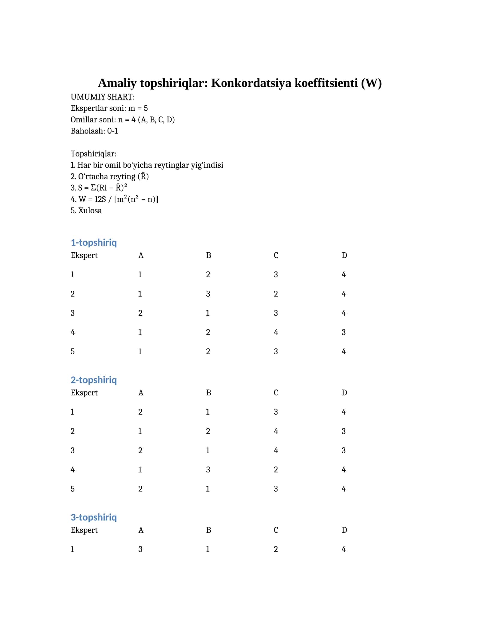 Amaliy topshiriqlar: Konkordatsiya koeffitsienti (W)