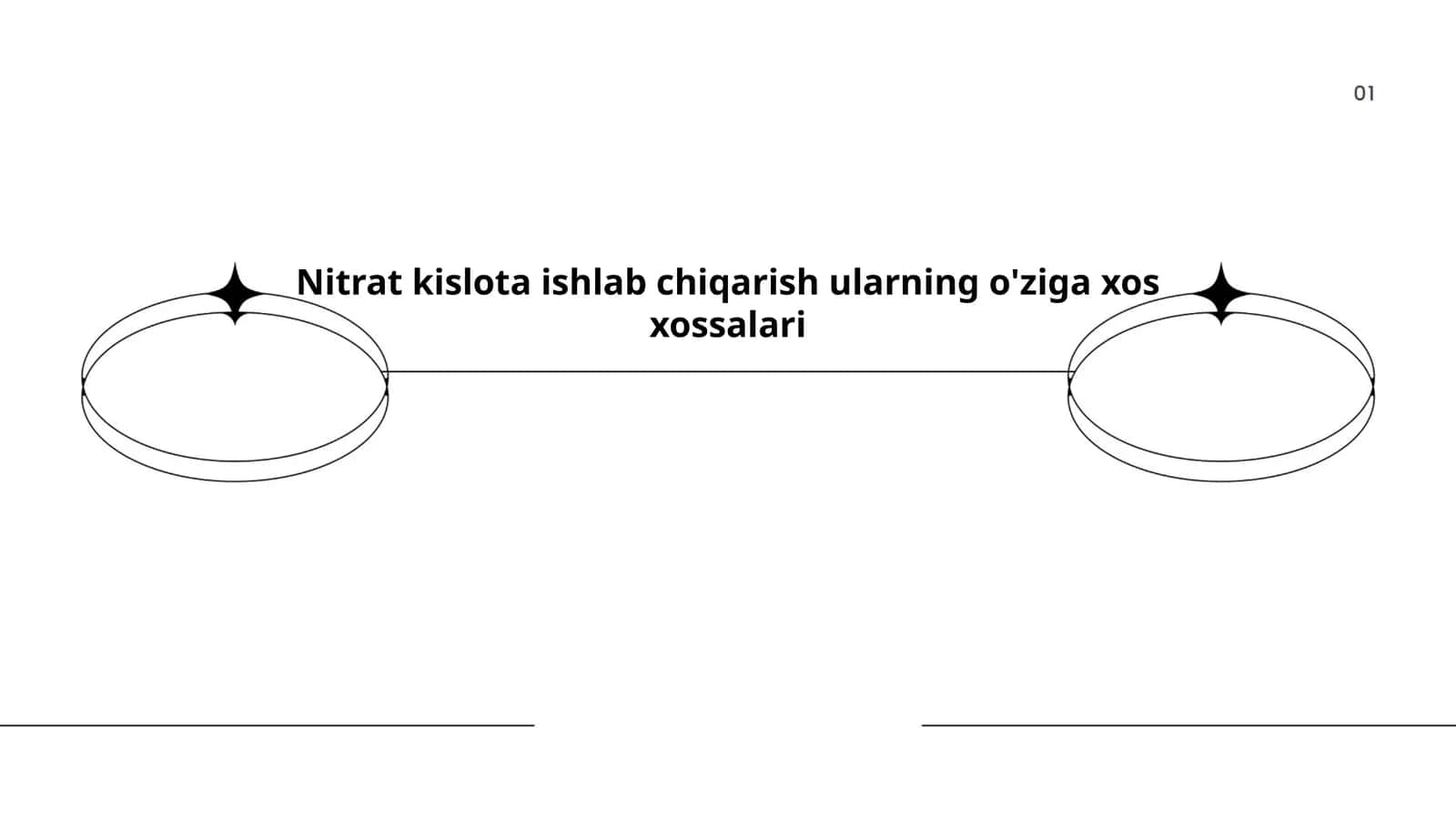 Nitrat kislota ishlab chiqarishning asosiy jarayonlari