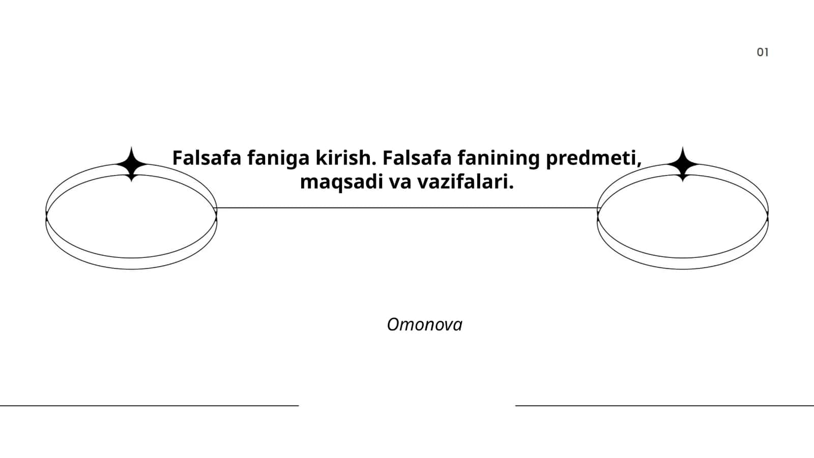 Falsafa faniga kirish