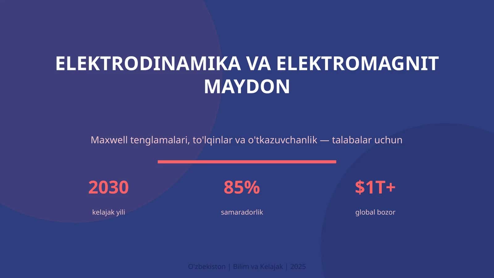 Elektrodinamika va elektromagnit maydon