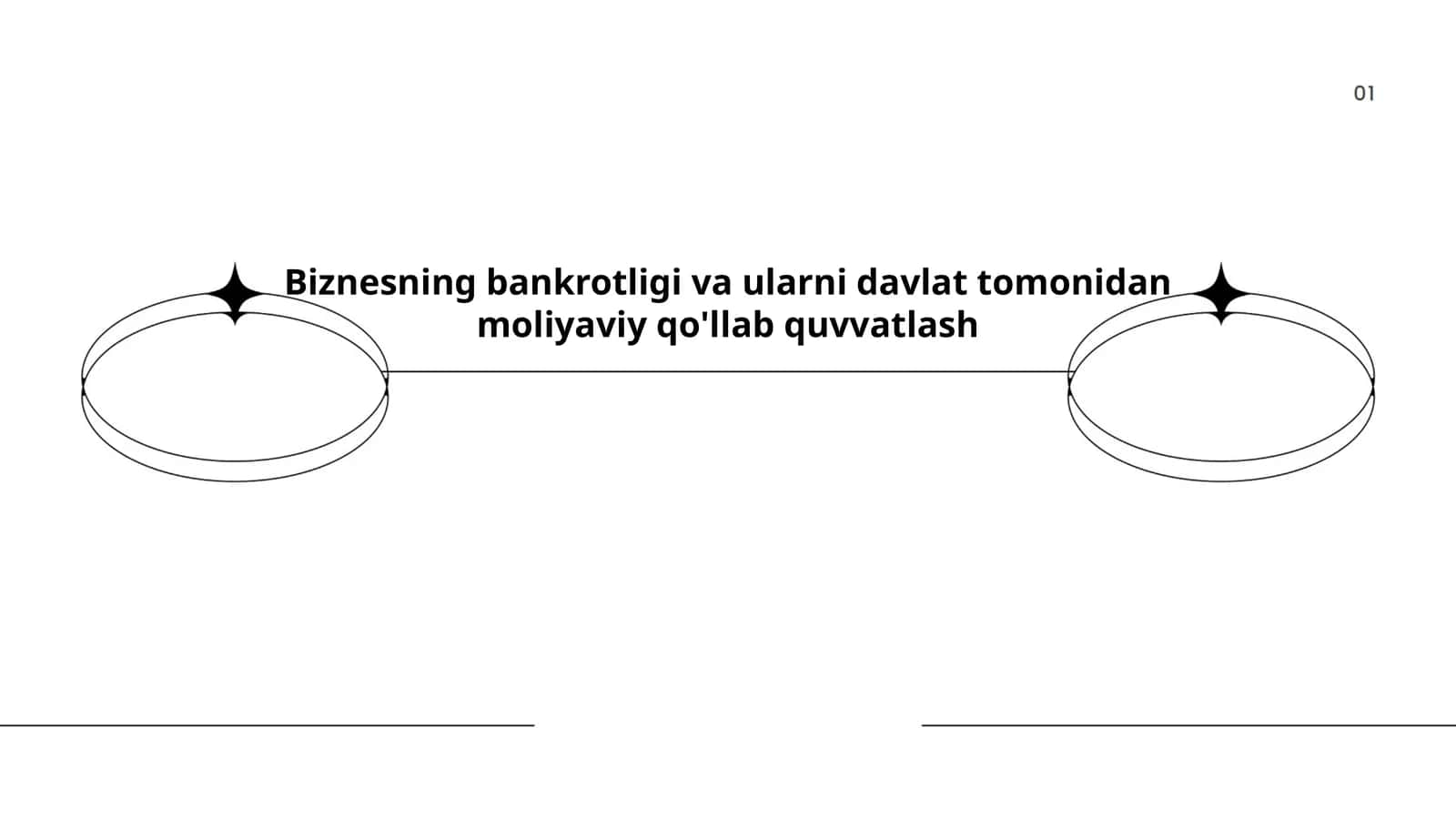 Biznesning bankrotligi va ularni davlat tomonidan moliyaviy qo'llab quvvatlash