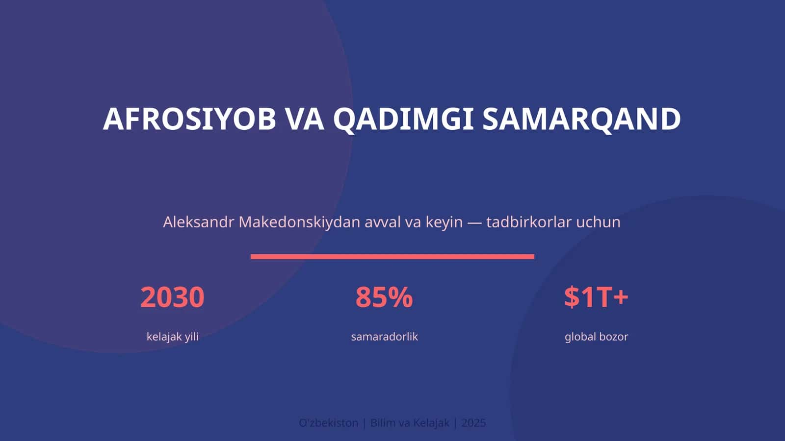 Afrosiyob va qadimgi Samarqand