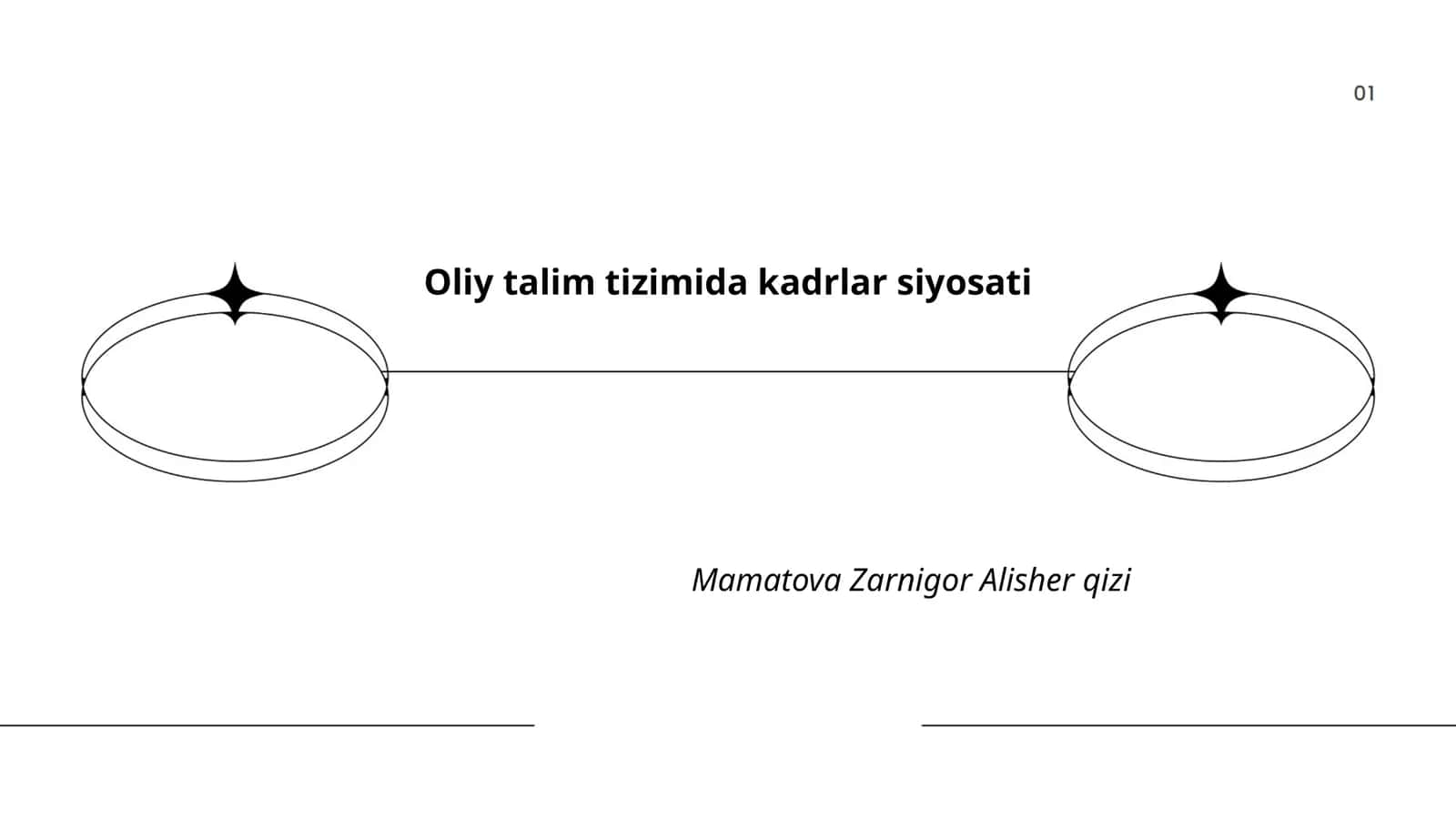 Kadrlar masalasini rejalashtirish