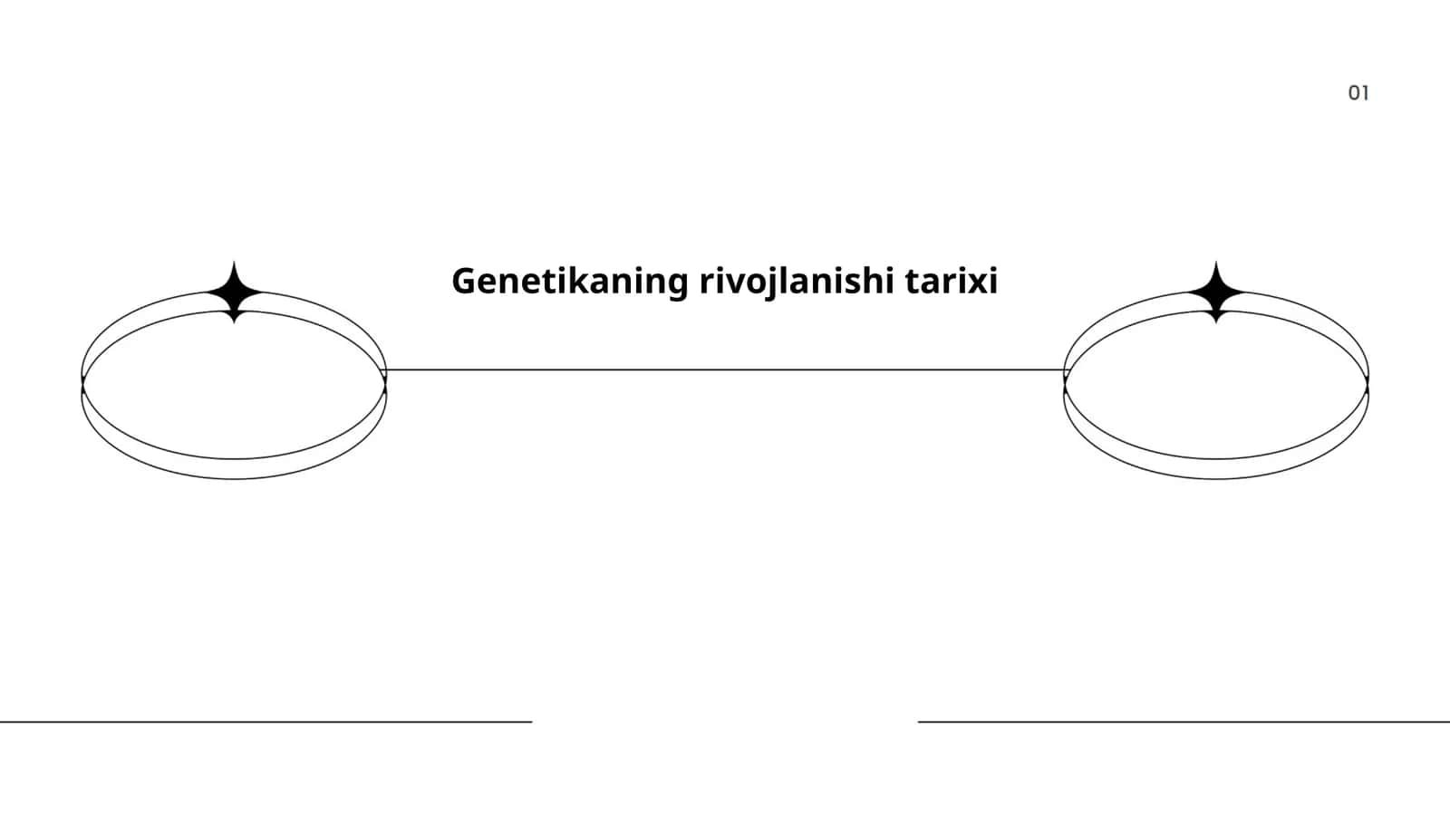 Mendel qonunlari