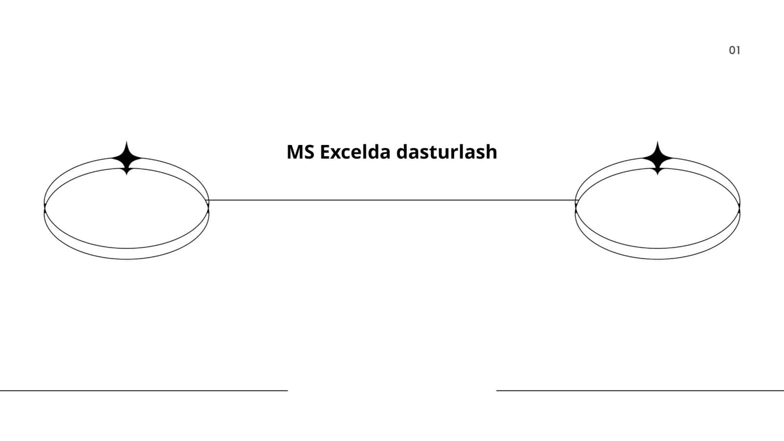 Excelda Formulalarni Yozish