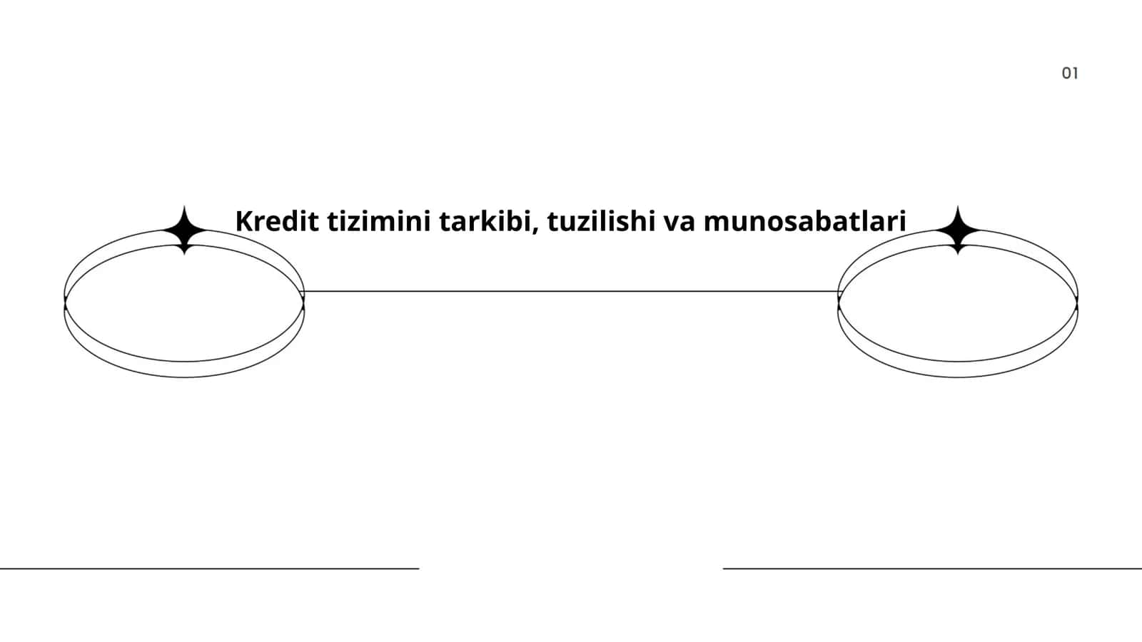 Kredit tizimini tarkibi, tuzilishi va munosabatlari