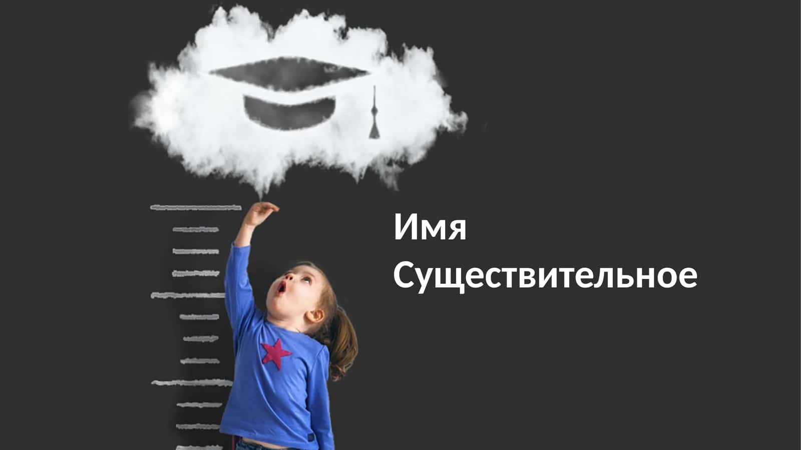 Имя Существительное