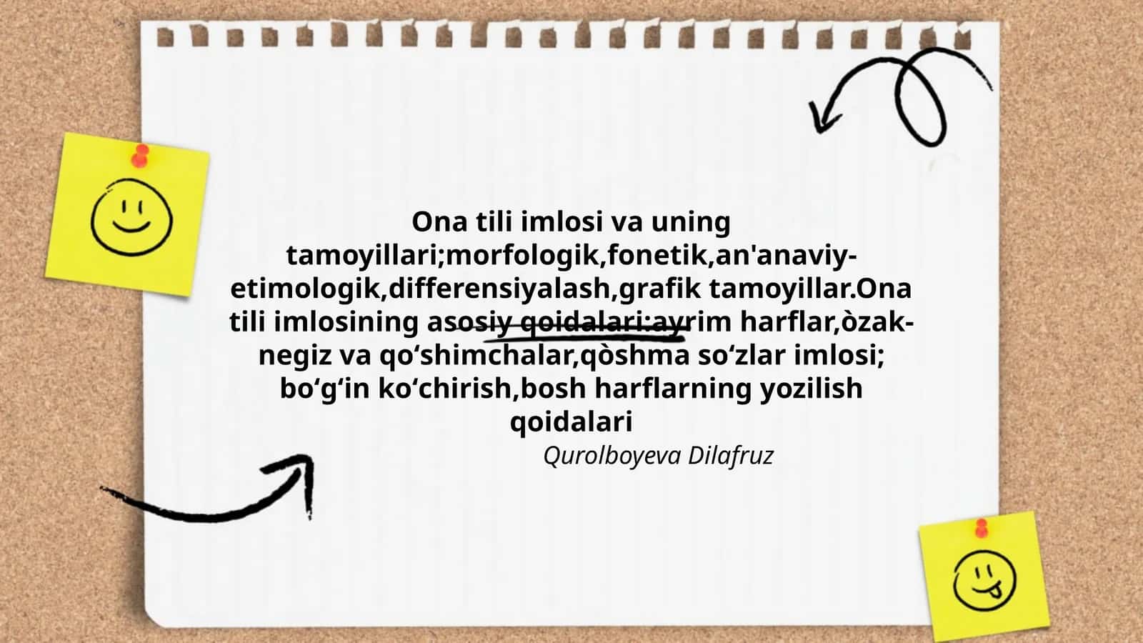 Ona tili imlosi va uning tamoyillari