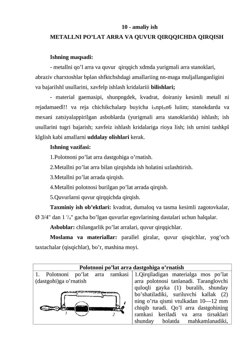 METALLNI PO’LAT ARRA VA QUVUR QIRQQICHDA QIRQISH