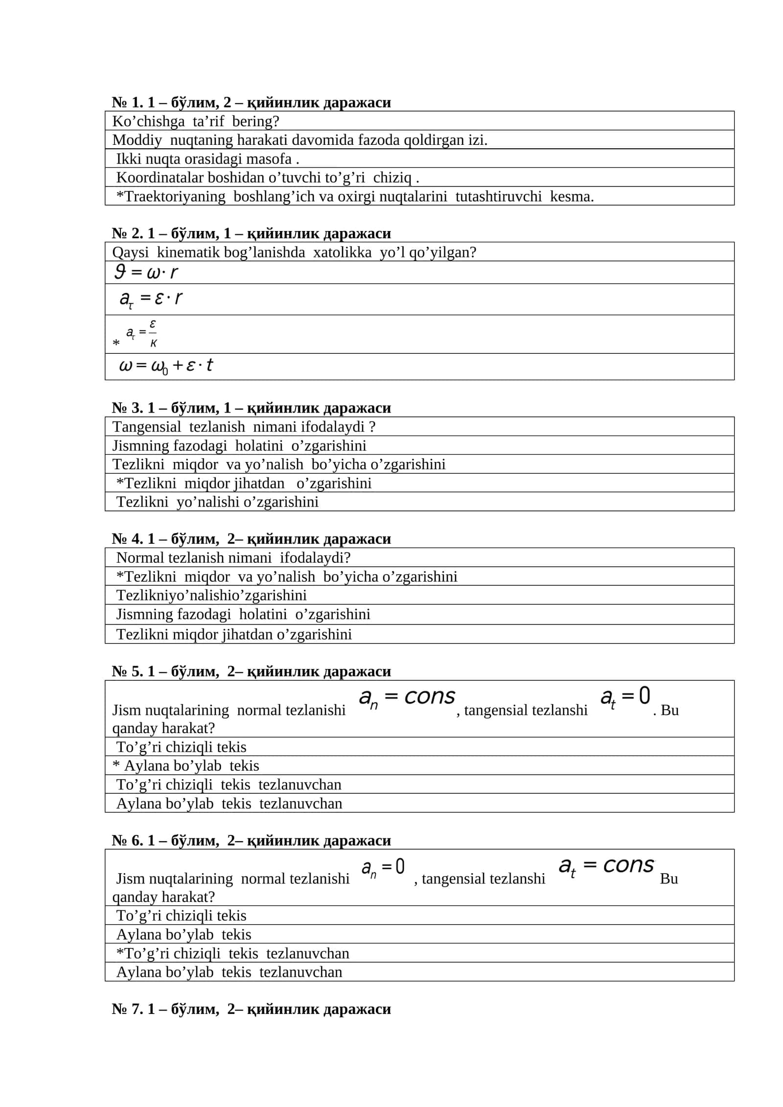 Fizika fanidan test