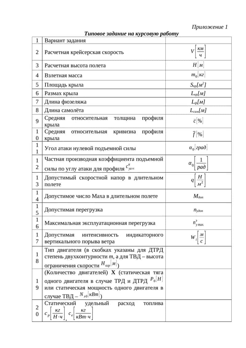 Курсовая работа