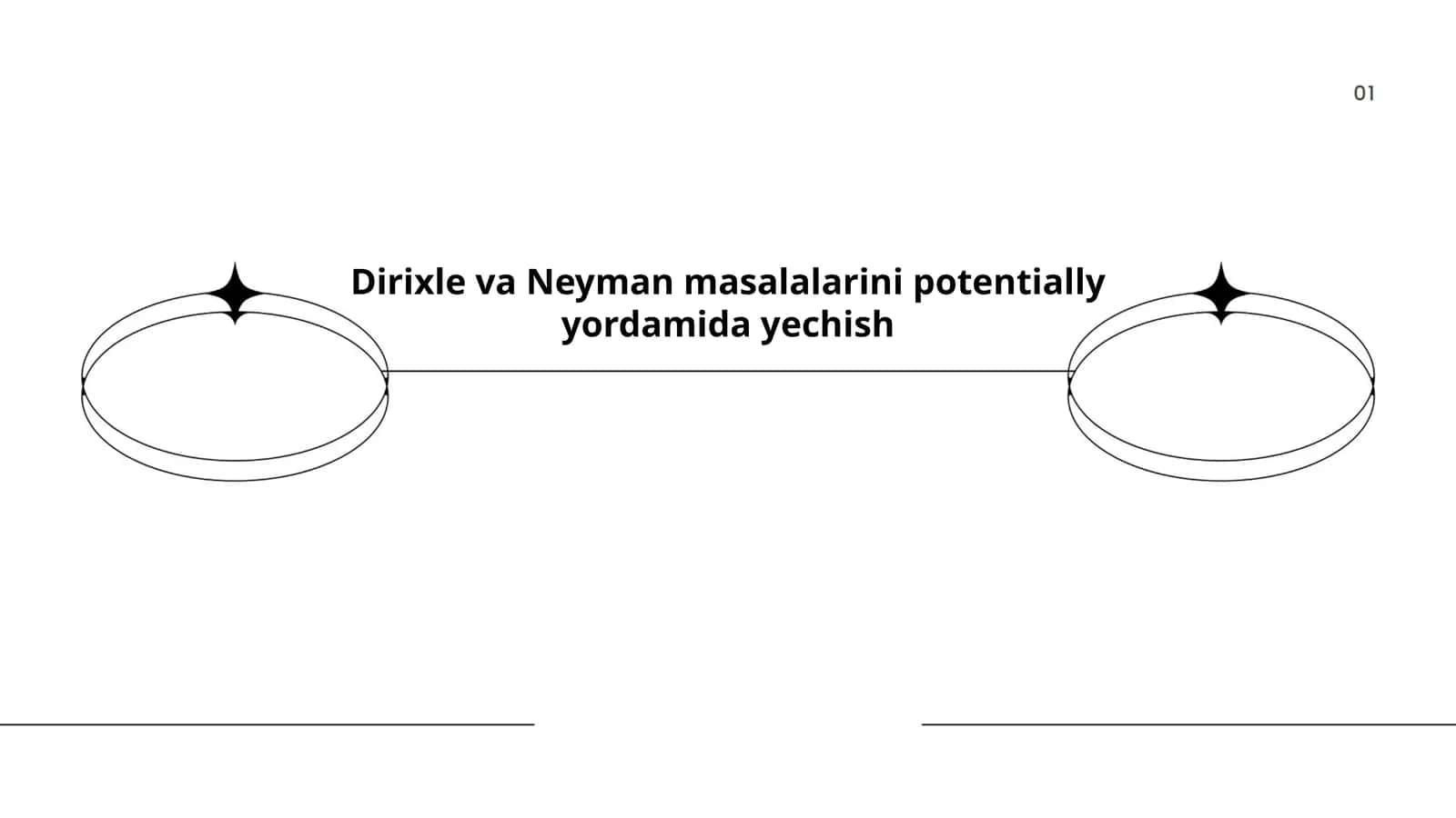 Potentsial nazariyasi asoslari