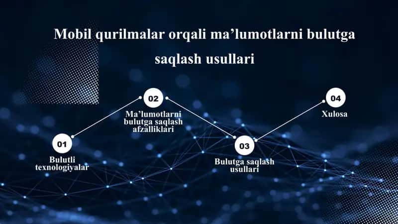 Mobil qurilmalar orqali ma’lumotlarni bulutga saqlash usullari