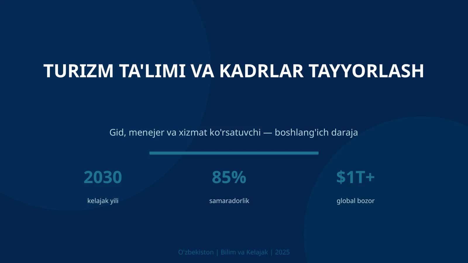 TURIZM TA'LIMI VA KADRLAR TAYYORLASH