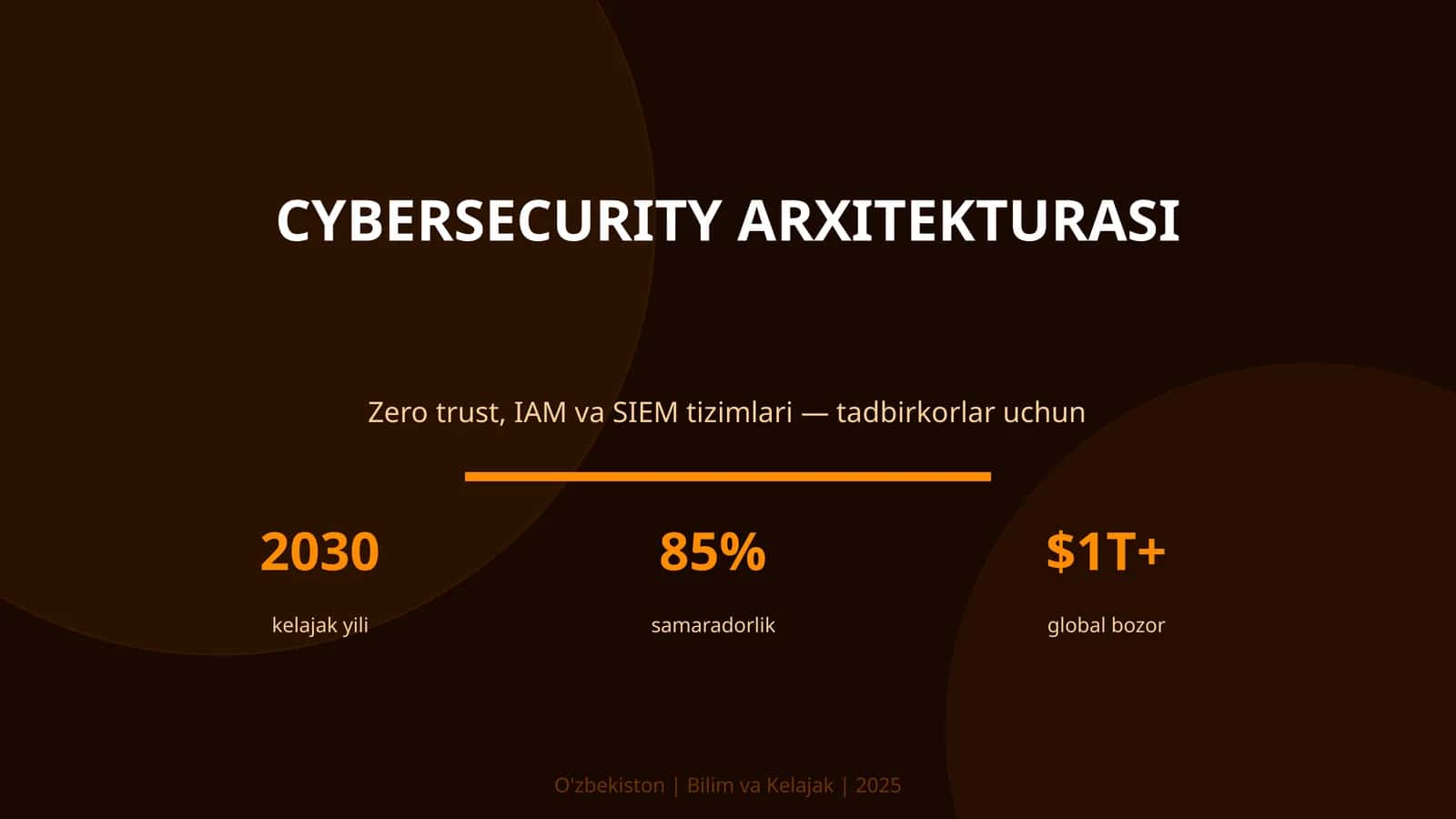 CYBERSECURITY ARXITEKTURASI