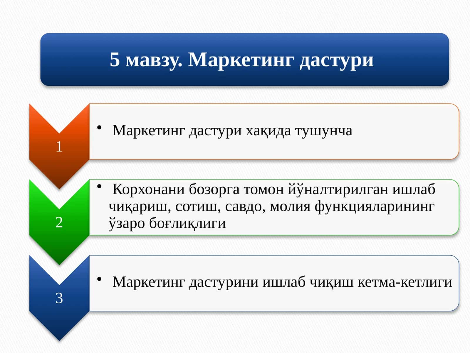 Маркетинг дастурини