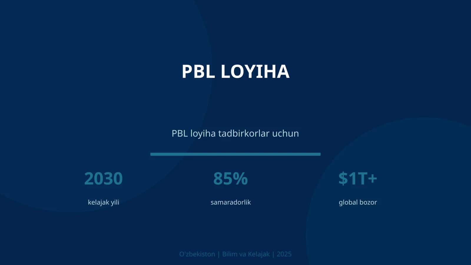 PBL loyiha