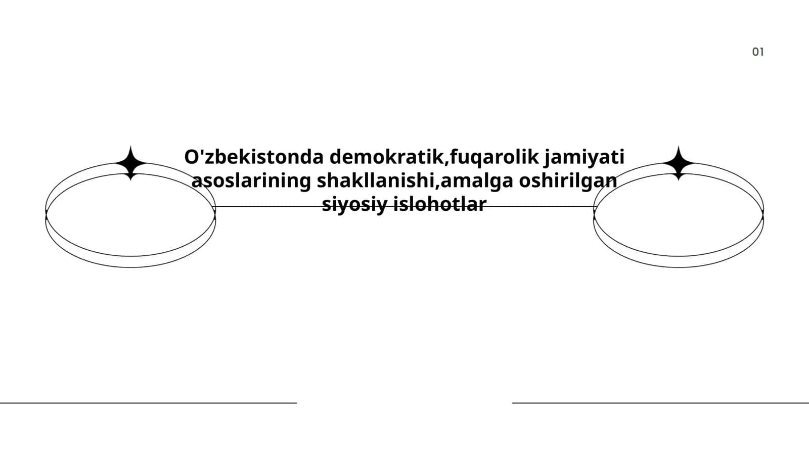 Reja: Oʻzbekiston Respublikasi Konstitutsiyasi va uning demokratik jamiyat asoslarini yaratishdagi roli