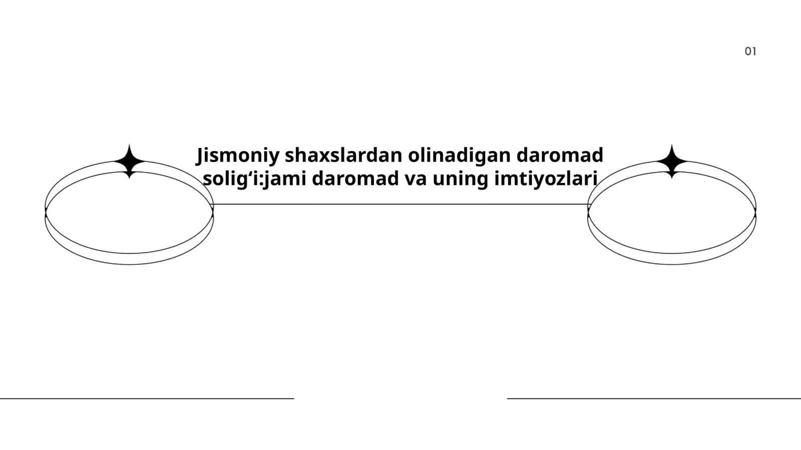 Jismoniy shaxslardan olinadigan daromad soligʻi:jami daromad va uning imtiyozlari