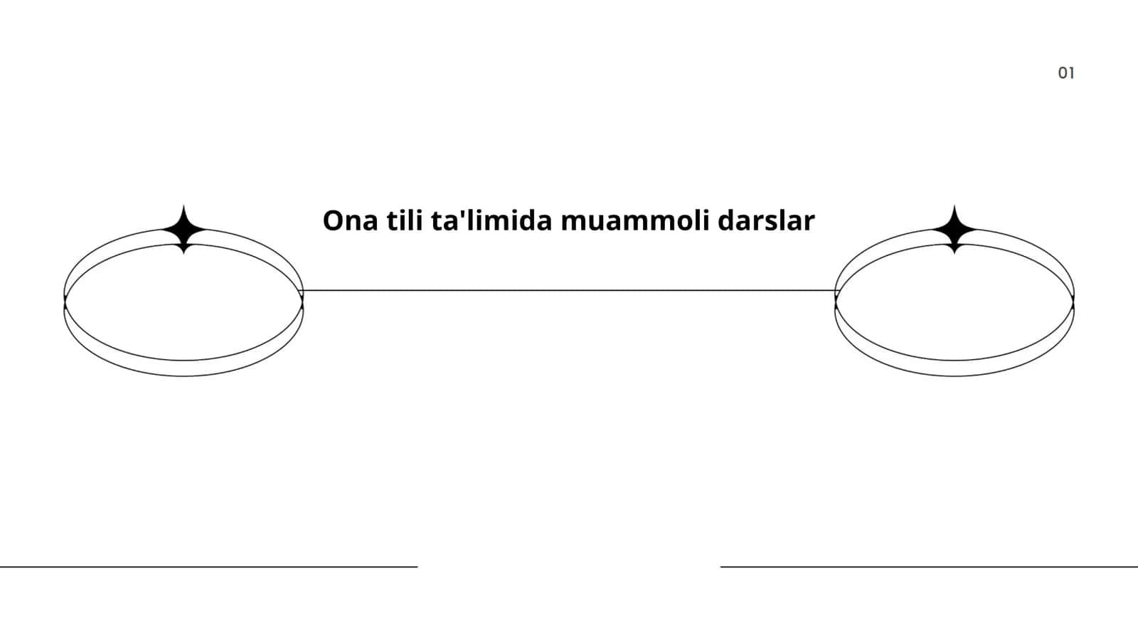 Ona tili ta'limida muammoli darslar
