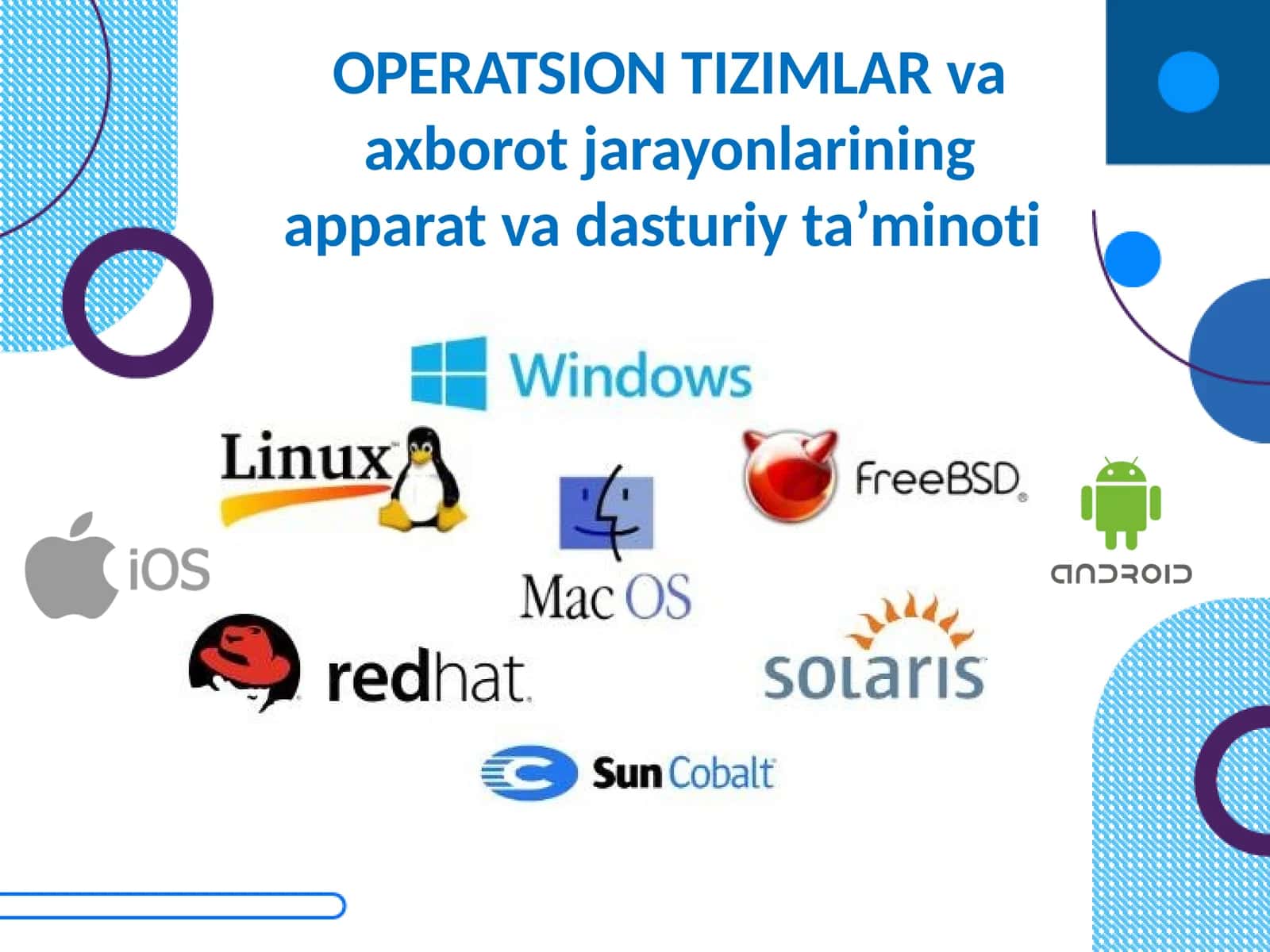 OPERATSION TIZIMLAR va axborot jarayonlarining apparat va dasturiy ta’minoti