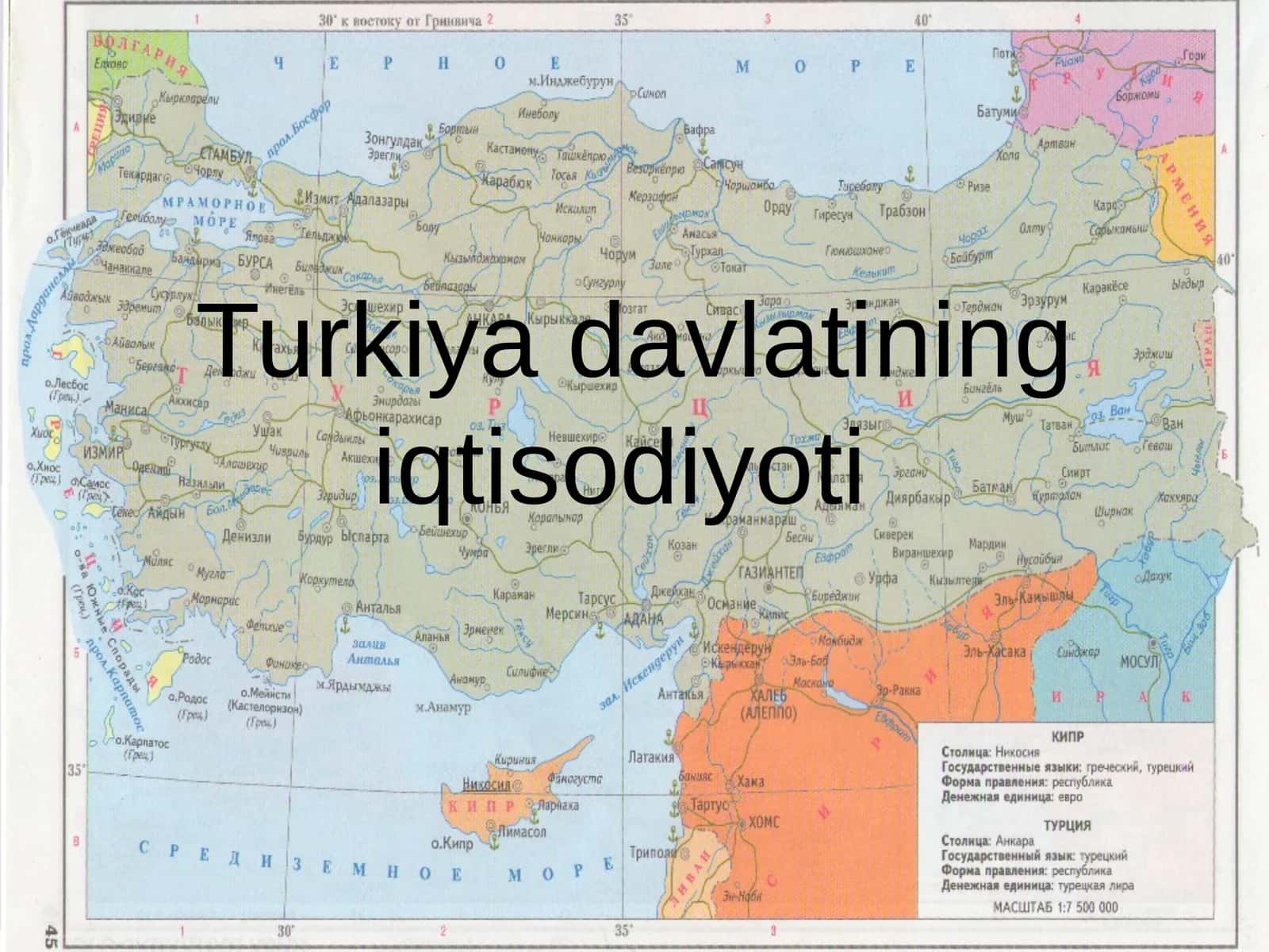 Turkiya davlatining iqtisodiyoti