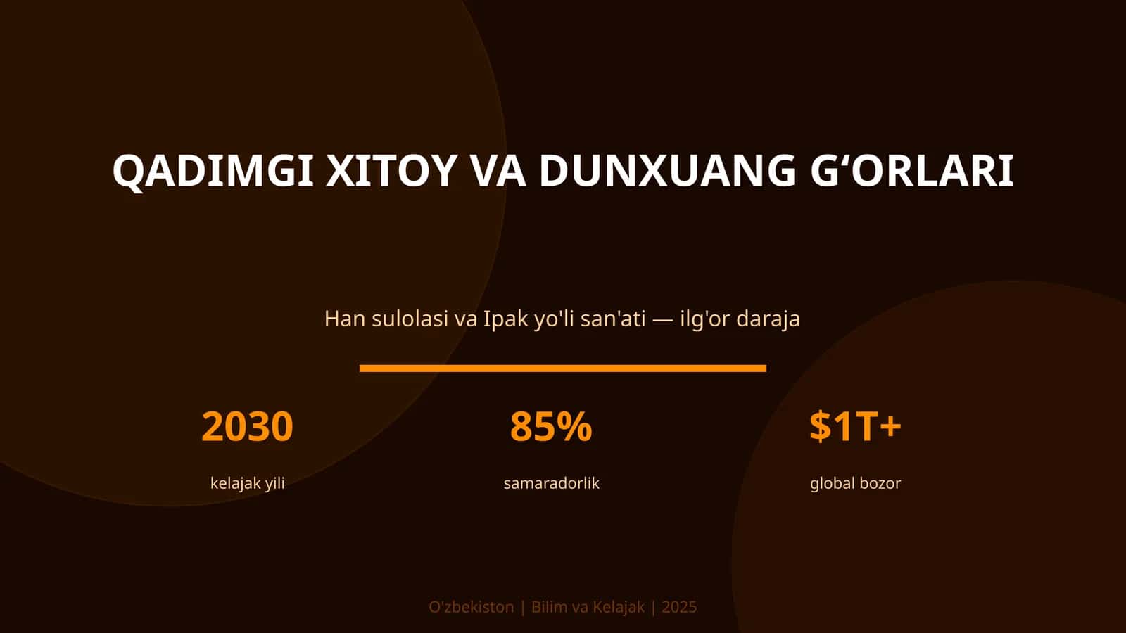 Qadimgi Xitoy va Dunxuang gʻorlari