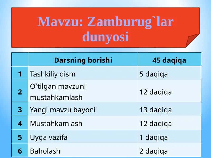 Zamburug`lardunyosi