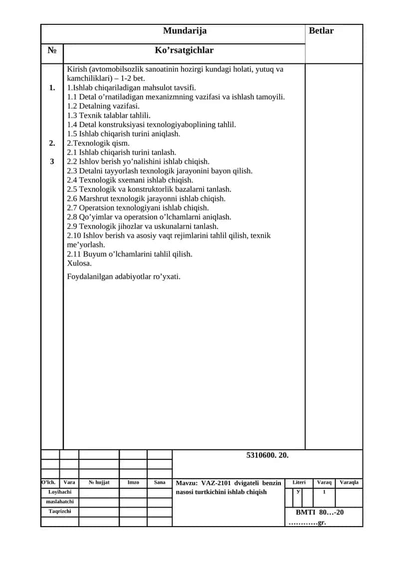 Kirish (avtomobilsozlik sanoatinin hozirgi kundagi holati, yutuq va kamchiliklari)