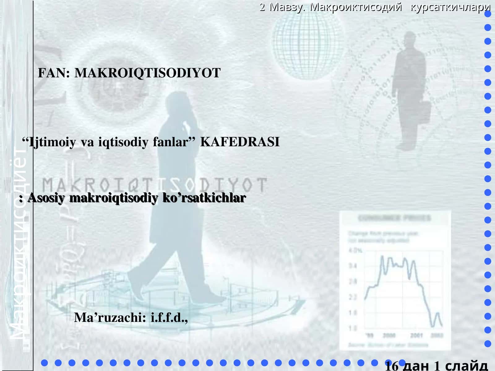 Asosiy makroiqtisodiy ko’rsatkichlar