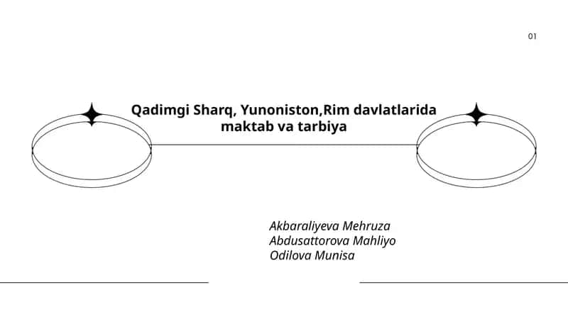 Qadimgi Sharqda (Misr, Mezopotamiya) boshlangʻich taʼlim tizimi