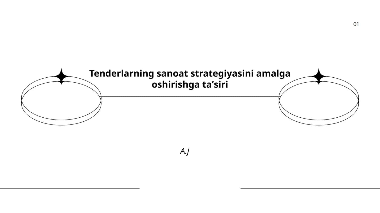 Tenderlarning sanoat strategiyasini amalga oshirishga taʼsiri