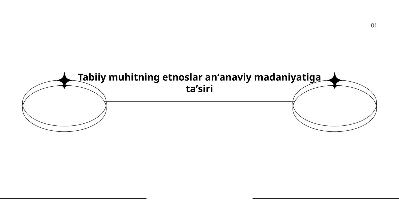 Tabiiy muhitning etnoslar an'anaviy madaniyatiga ta'siri