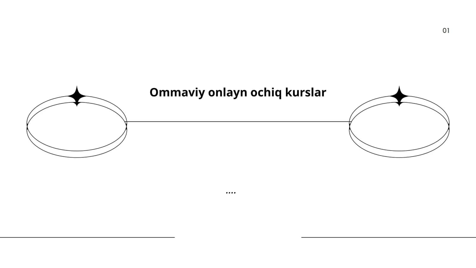 Ommaviy onlayn kurslar
