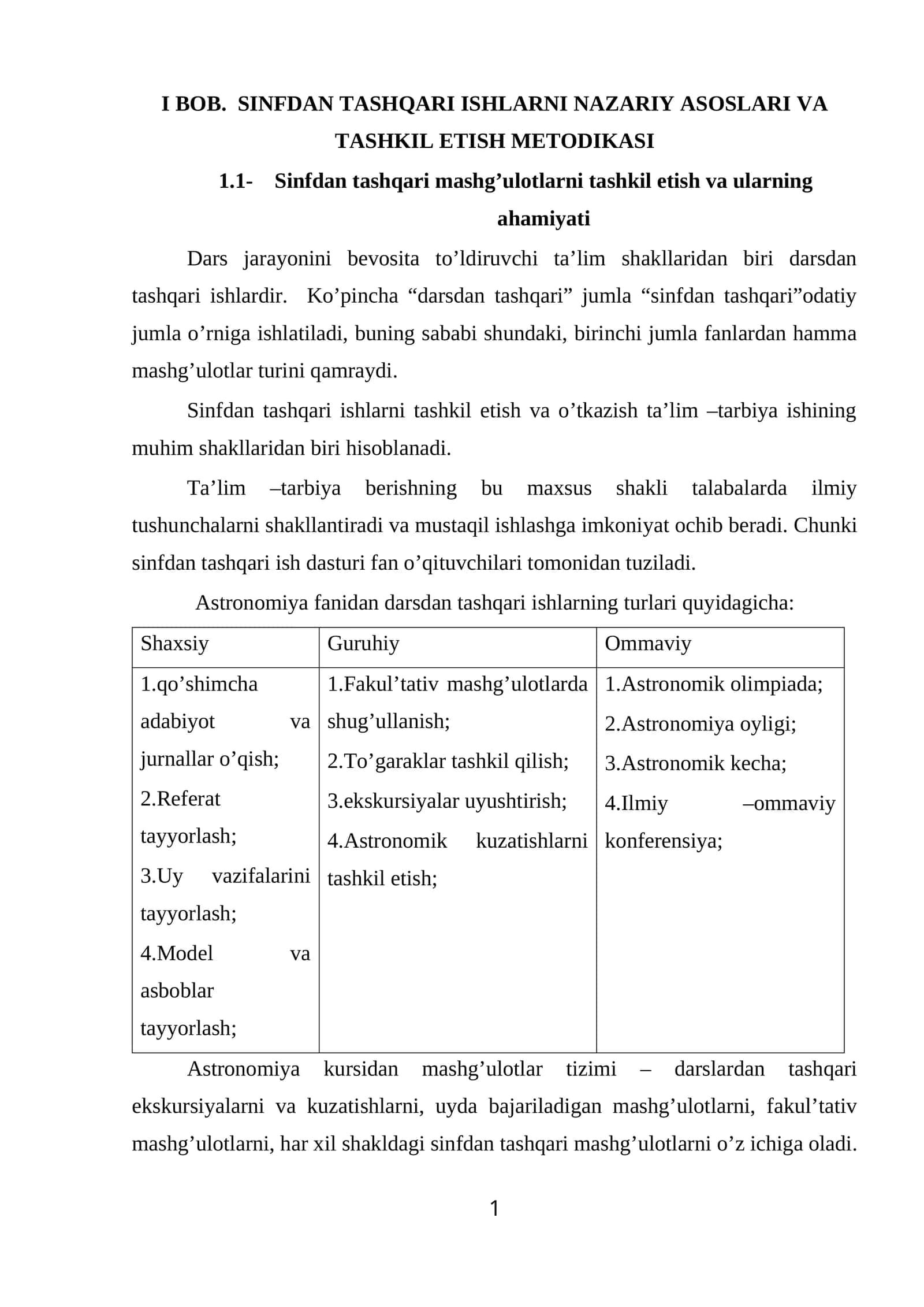 Sinfdan Tashqari Ishlarni Nazariy Asoslari va Tashkil Etish Metodikasi