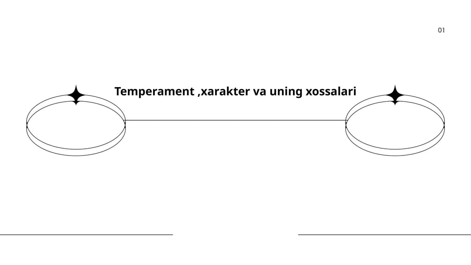 Xarakter va uning ta'rifi