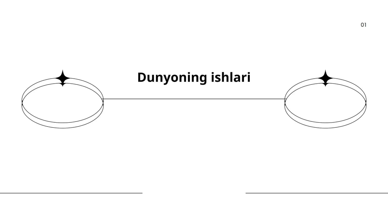 Dunyoning ishlari