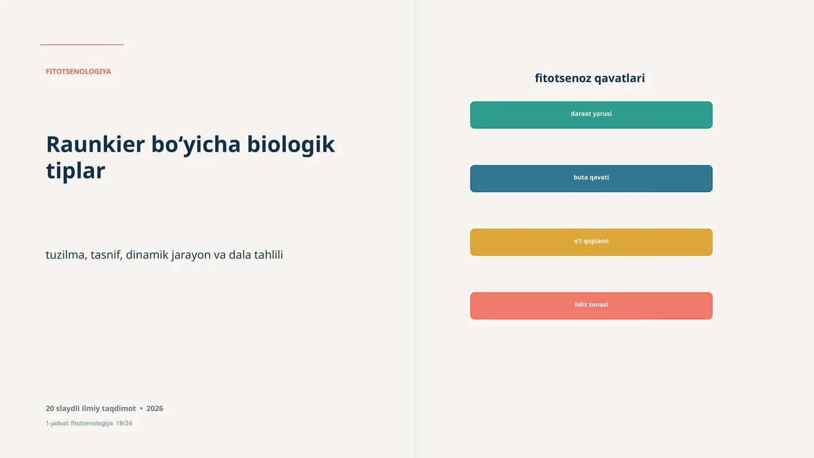 FITOTSENOLOGIYA Study of plant communities based on Raunkier's biological types, structure, classification, dynamic processes, and data analysis. Includes a scientific presentation with 20 slides