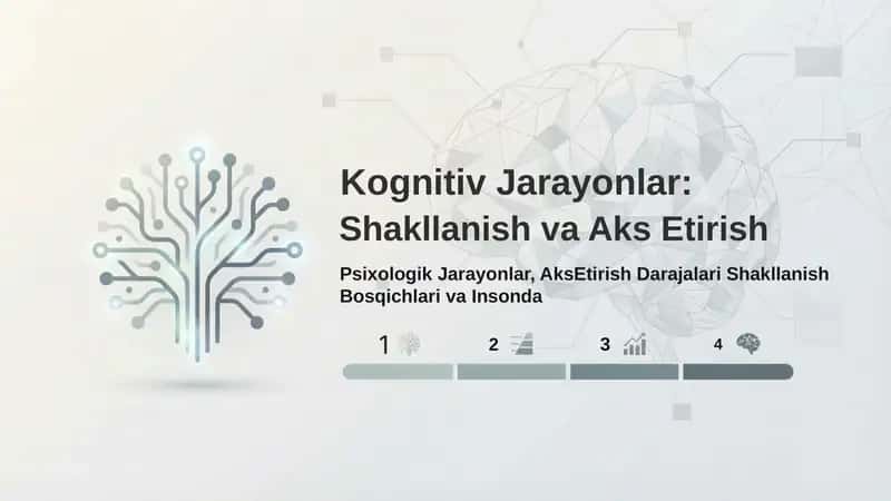 Kognitiv Jarayonlar: Shakllanish va Aks Etirish