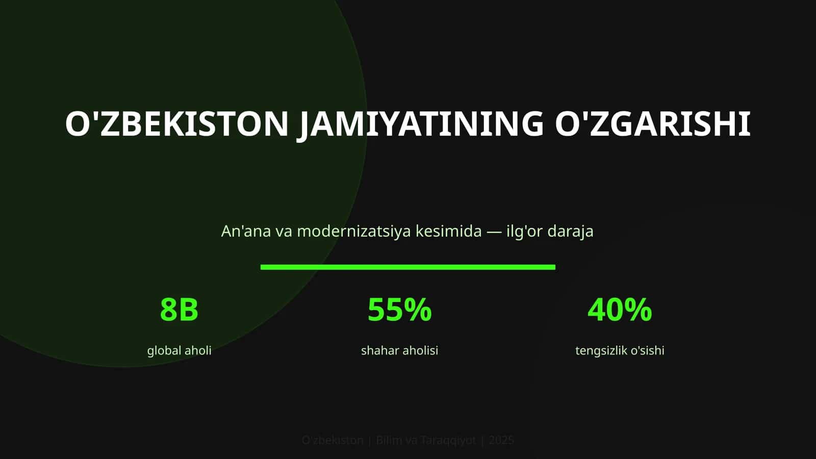 O'ZBEKISTON JAMIYATINING O'ZGARISHI