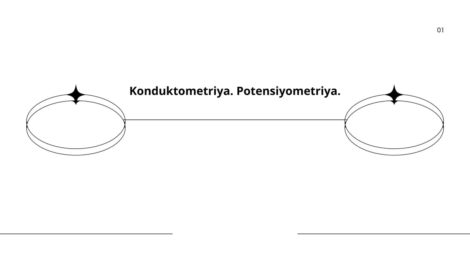 Konduktometriya. Potensiyometriya