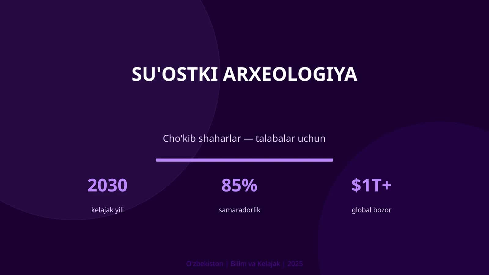 SU'OSTKI ARXEOLOGIYA