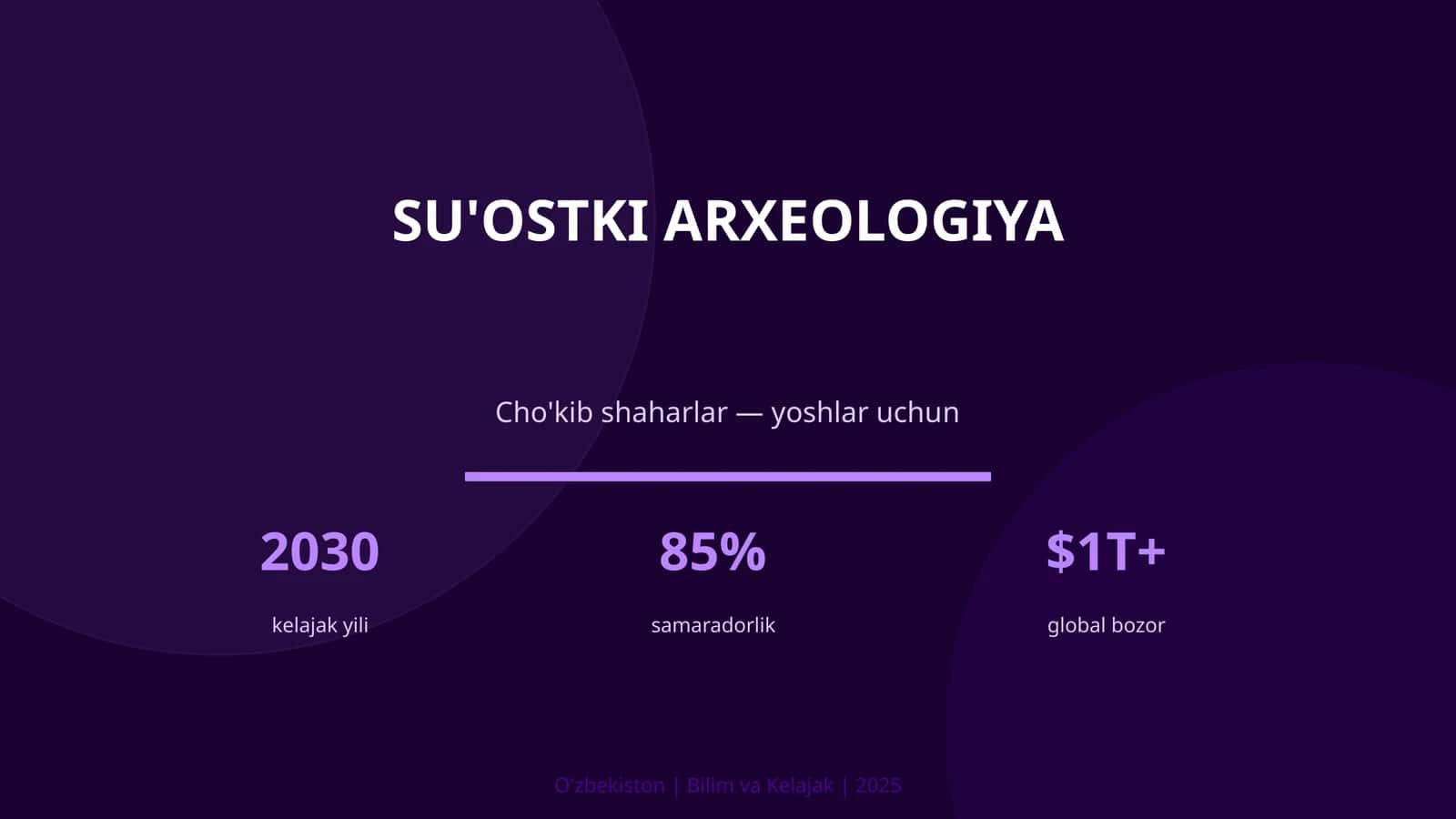 SU'OSTKI ARXEOLOGIYA