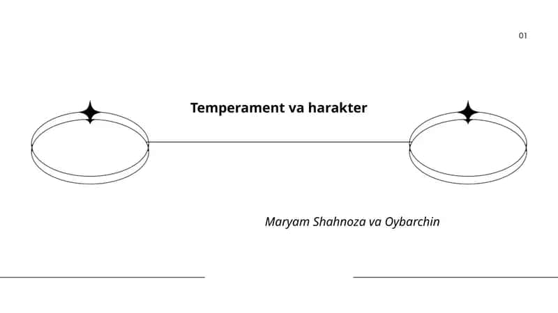 Temperament va harakter