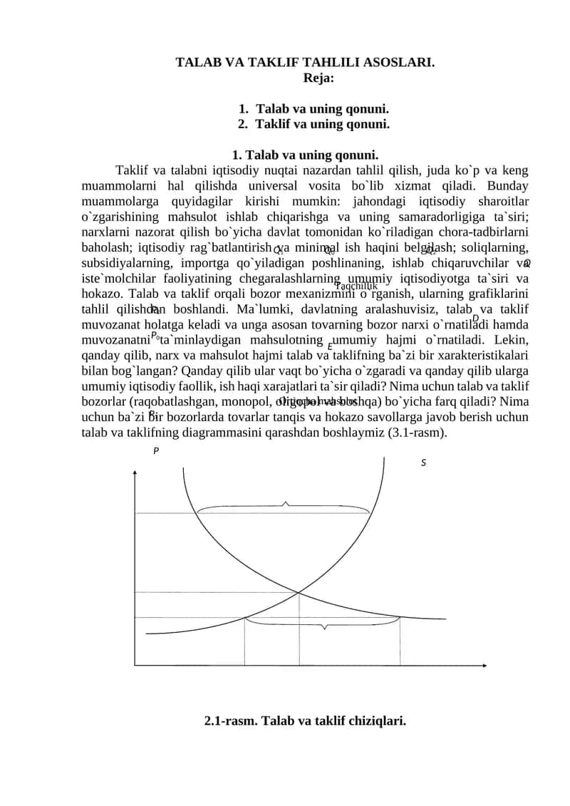 TALAB VA TAKLIF TAHLILI ASOSLARI
