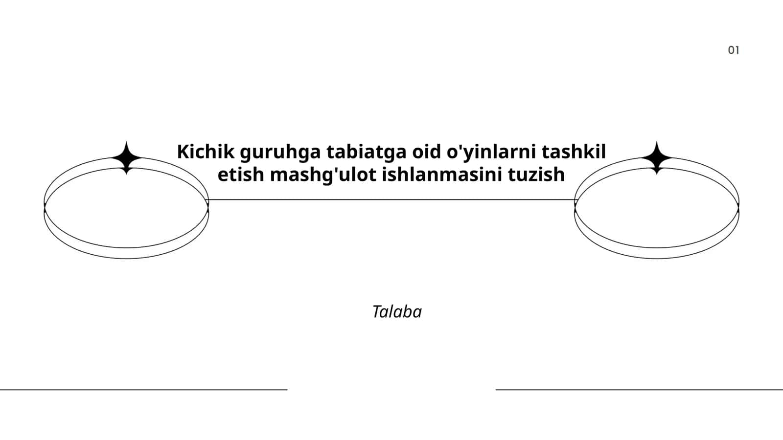 O'yinlarni Tashkil Etish Mashg'uloti