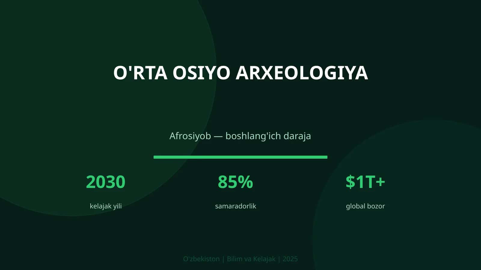 O'RTA OSIYO ARXEOLOGIYA