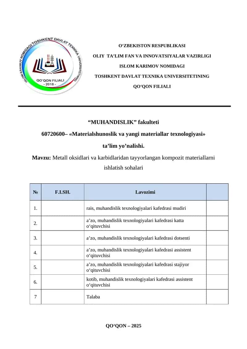 Metall oksidlari va karbidlaridan tayyorlangan kompozit materiallarni ishlatish sohalari