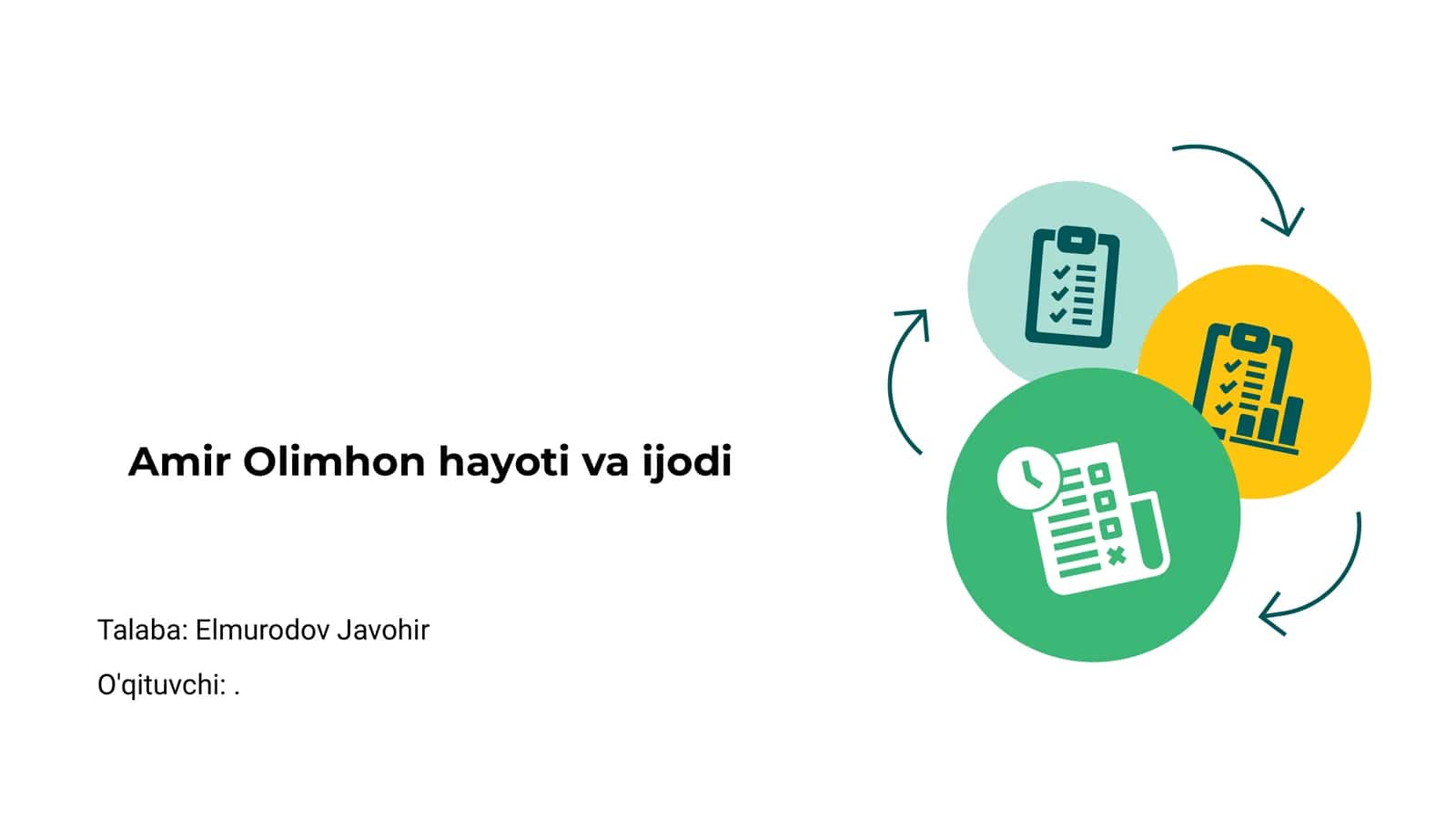 Amir Olimhon hayoti va ijodi